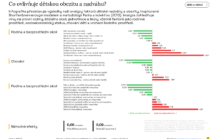 detska_obezita_06