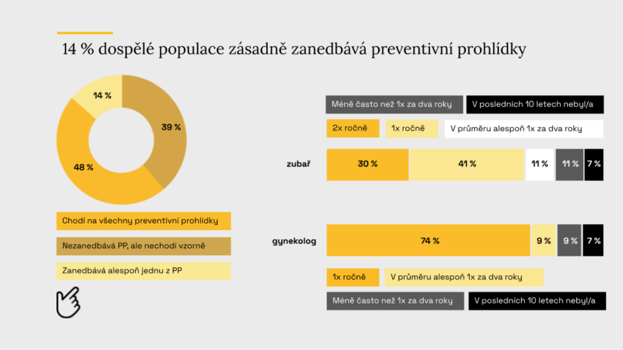 Trask přednáška_preventivní prohlídky.pptx