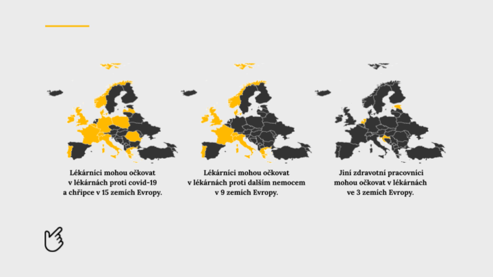 Očkování v lékárnách v EU