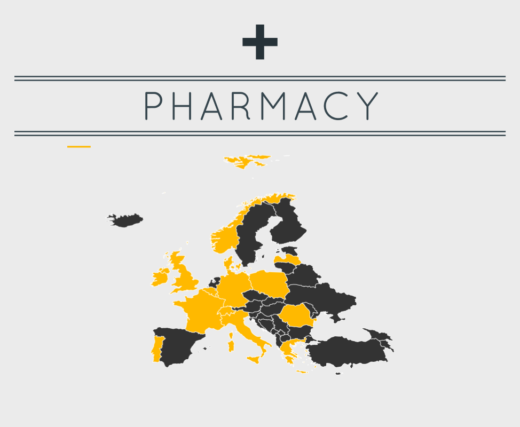 Pharmacy