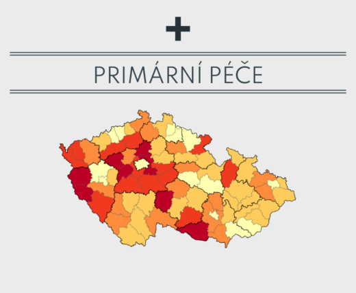 Primární péče
