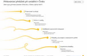 data_o_zdravi_infografika_shokuiku_03