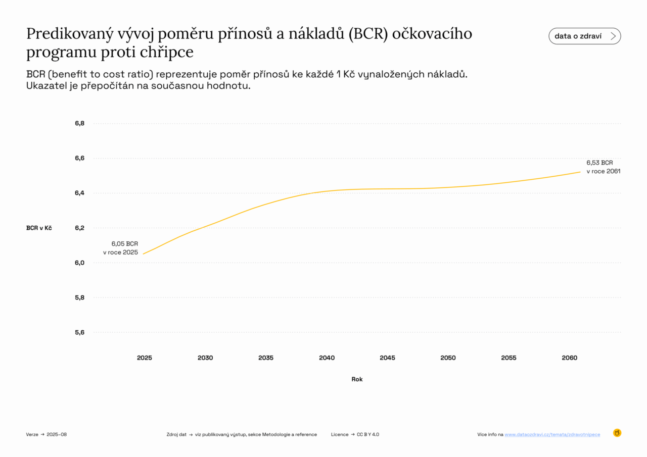 ockovani_v_lekarnach_06A