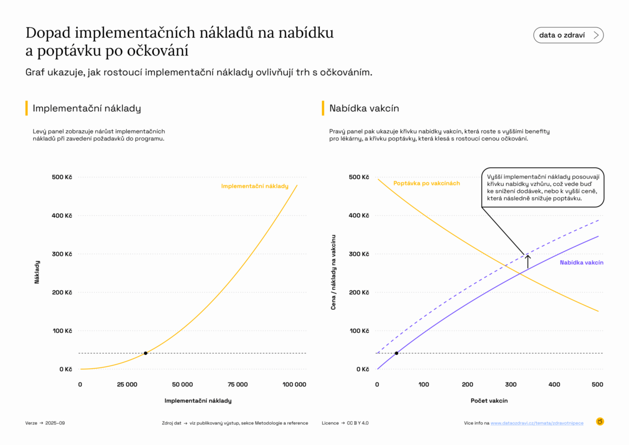ockovani_v_lekarnach_09 (2)