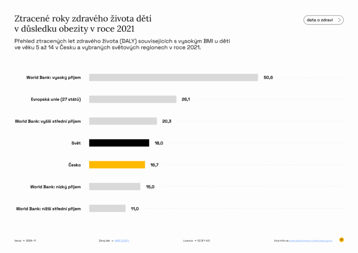 detska_obezita_03 (1)