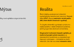 Jidelny-Myty-Fakta-3