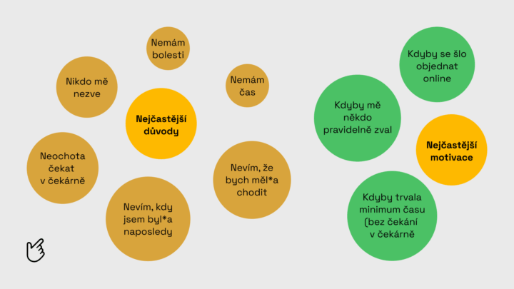 Překážky a&nbsp;motivace účasti na preventivních prohlídkách