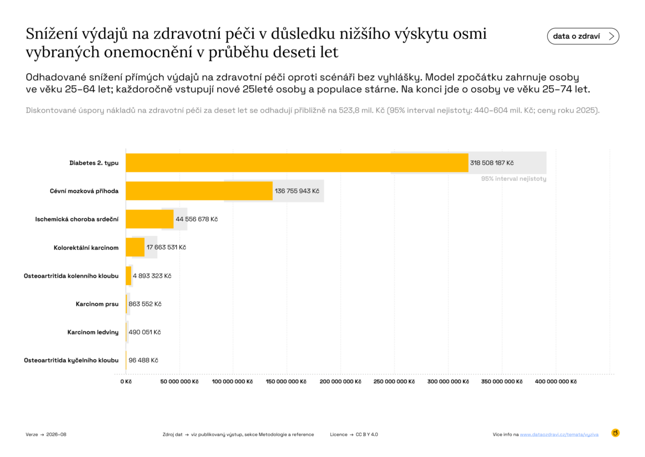 05_skolni_stravovani