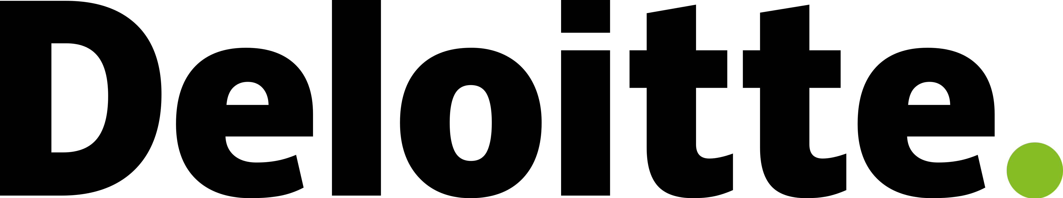Deloite logo